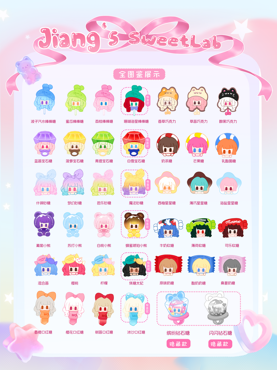 Jiang's Sweet Lab Blind Bag